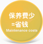 保養費少等于省錢